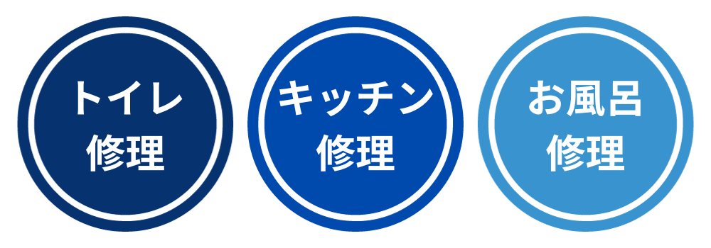 三重郡菰野町 四日市 水道工事 高圧洗浄 つまり トイレ キッチン 台所 詰まり 配管工事 給排水衛生設備工事 空調機器 修理 水漏れ 水道 住宅設備 排水管